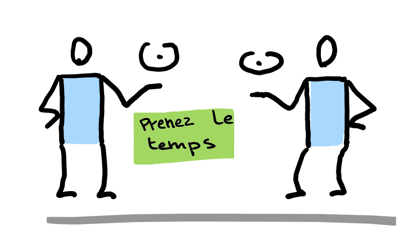 Attentes mutuelles
